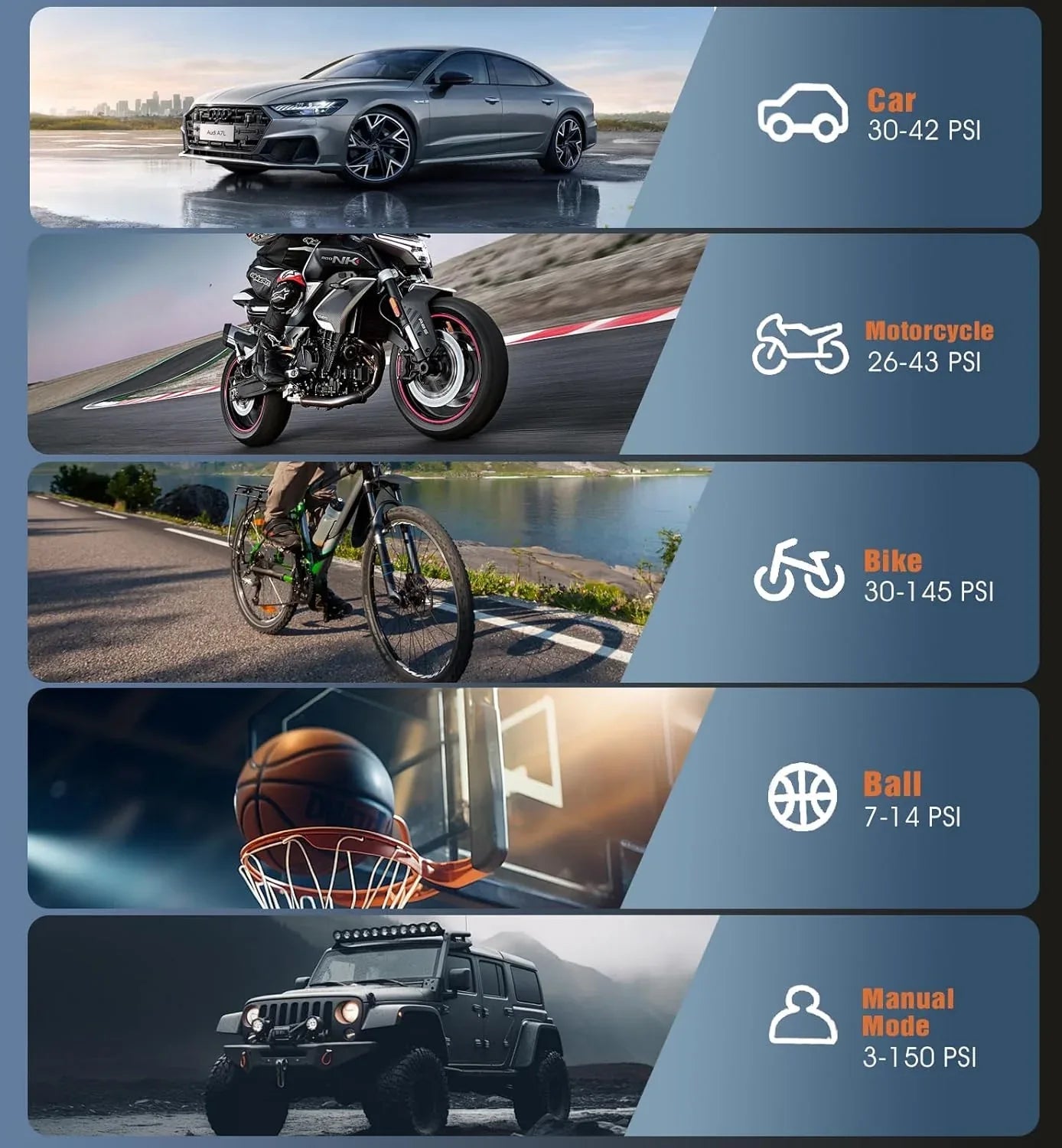 Cordless Tire Inflator Portable Air Compressor - 150PSI Air Pump - Home N Road