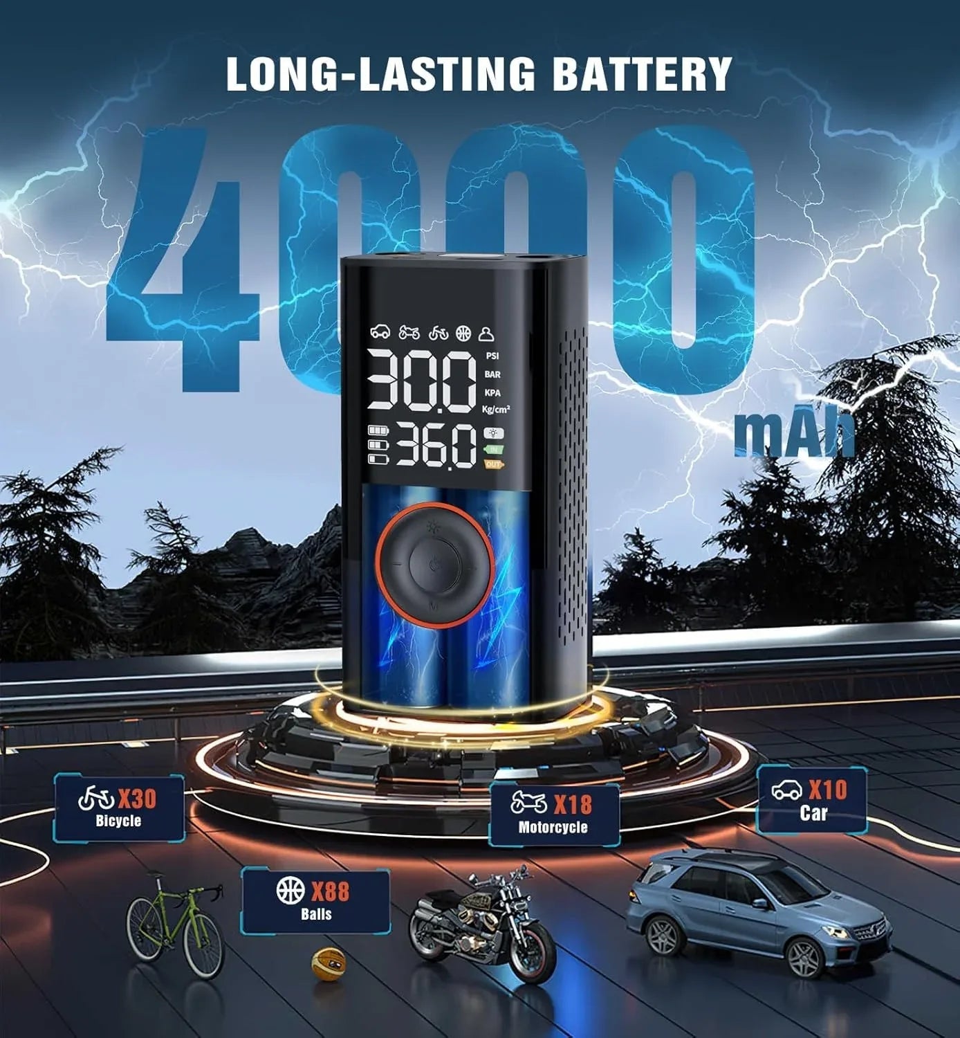 Cordless Tire Inflator Portable Air Compressor - 150PSI Air Pump - Home N Road