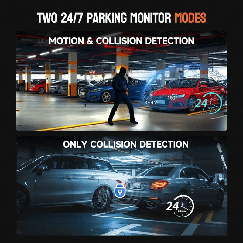 360° View 5 Channel Dash Camera with WIFI for Cars - Home N Road