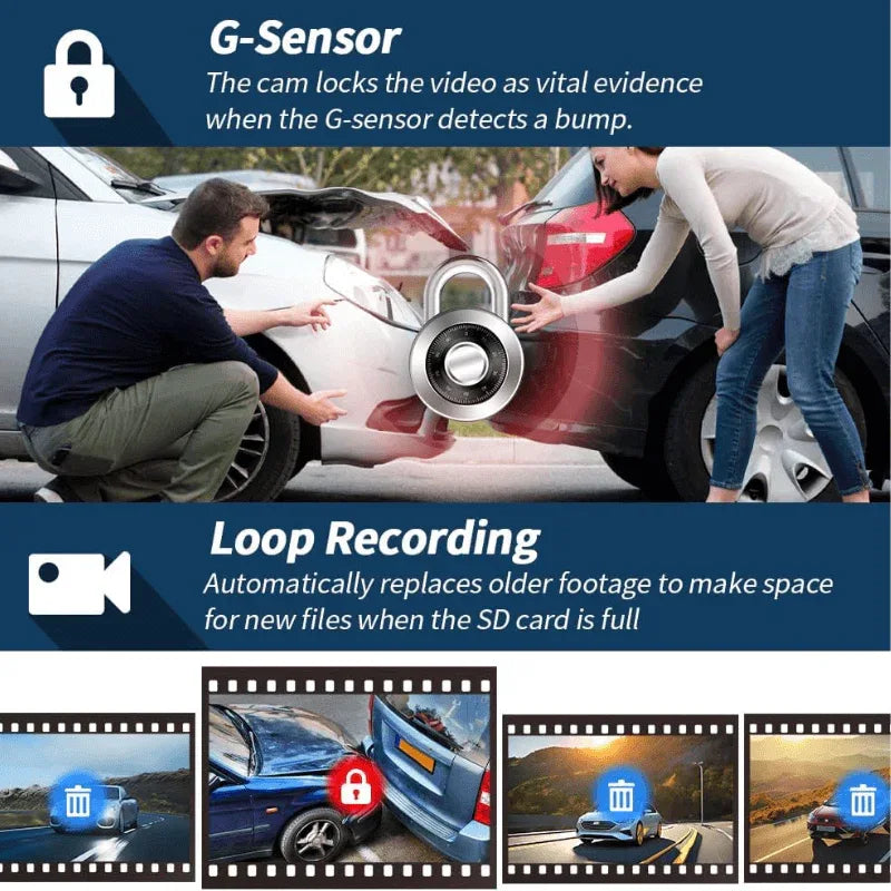 360° View 5 Channel Dash Camera with WIFI for Cars - Home N Road