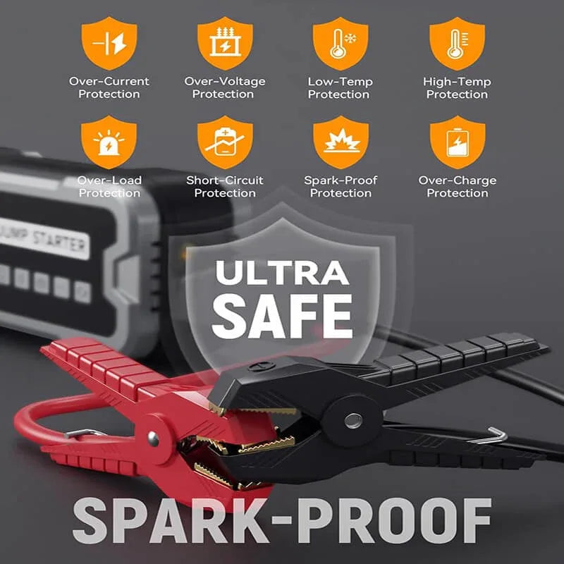 4 in 1 Portable Jump Starter with Air Pump Pro - Home N Road