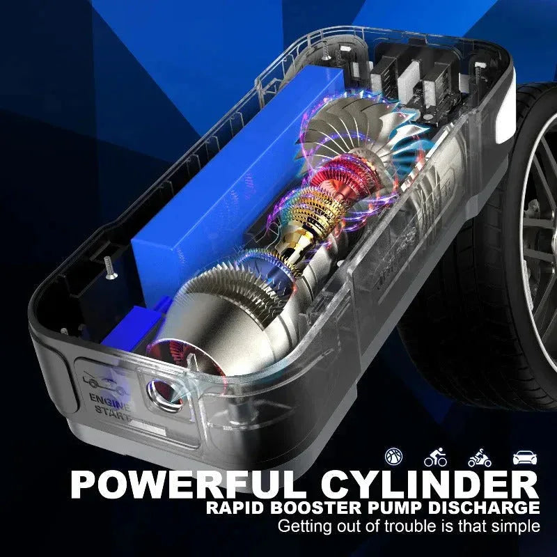 4 in 1 Portable Jump Starter with Air Pump Pro - Home N Road